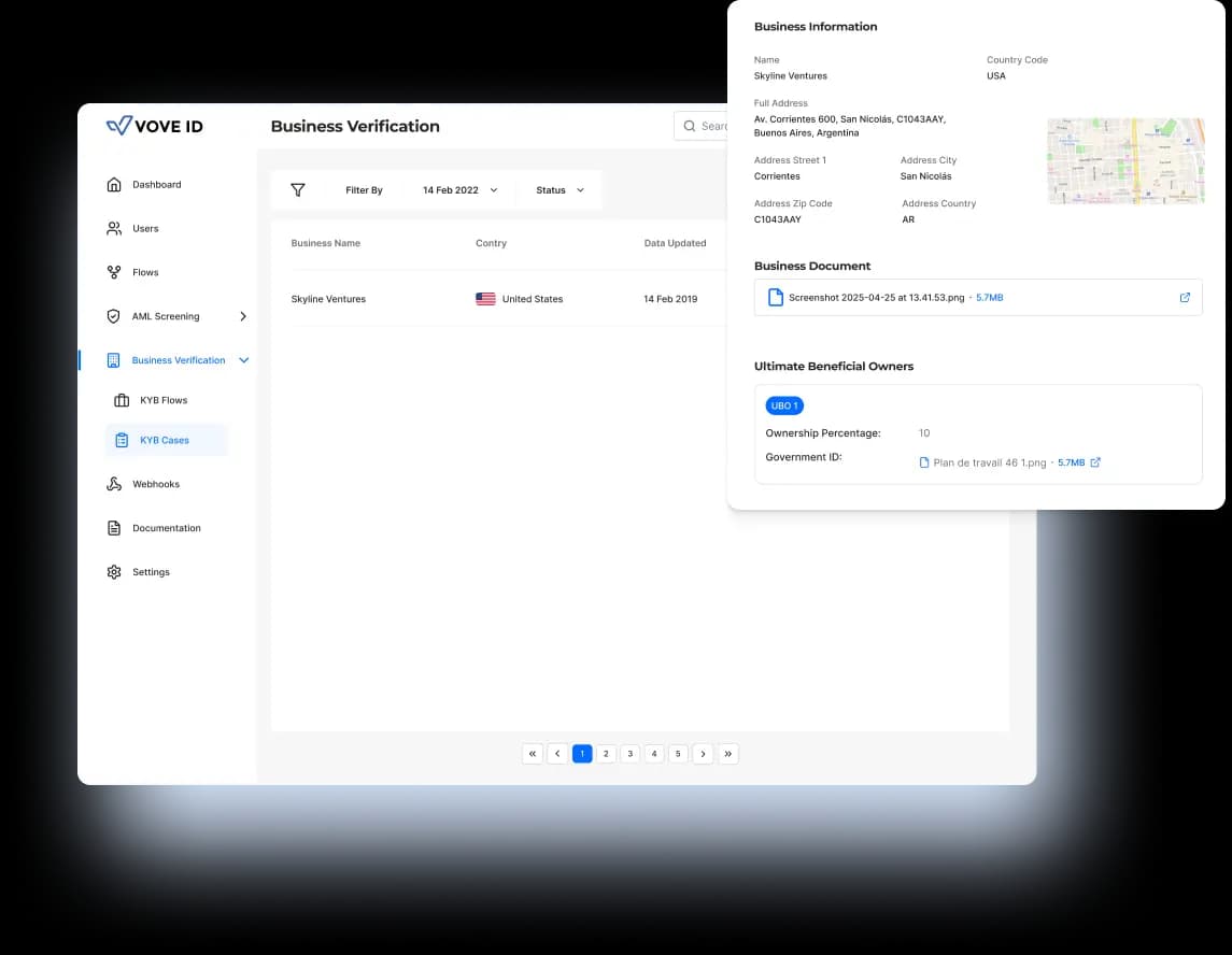 VOVE ID business verification dashboard