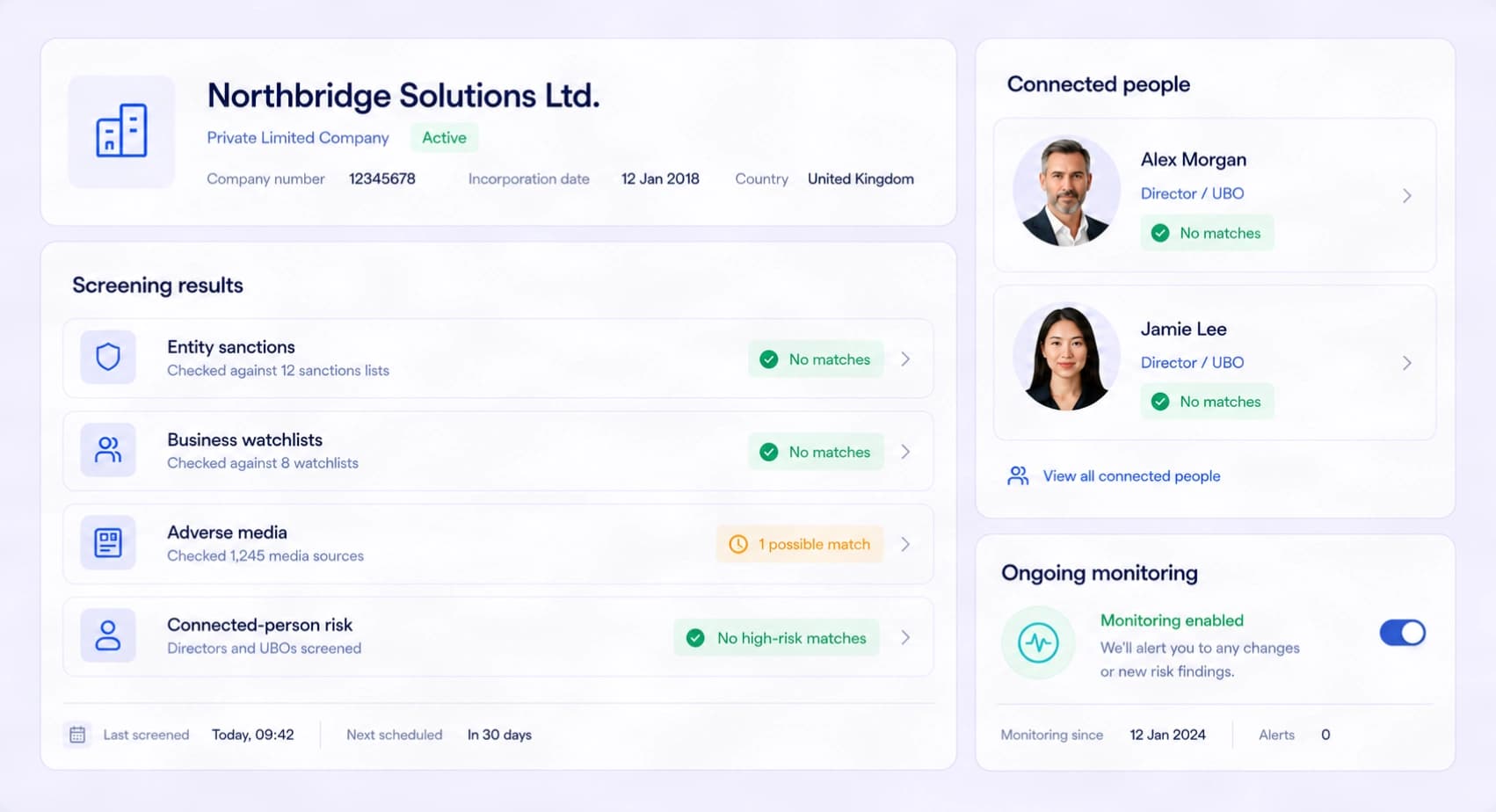 Business screening, connected-person risk, and ongoing monitoring