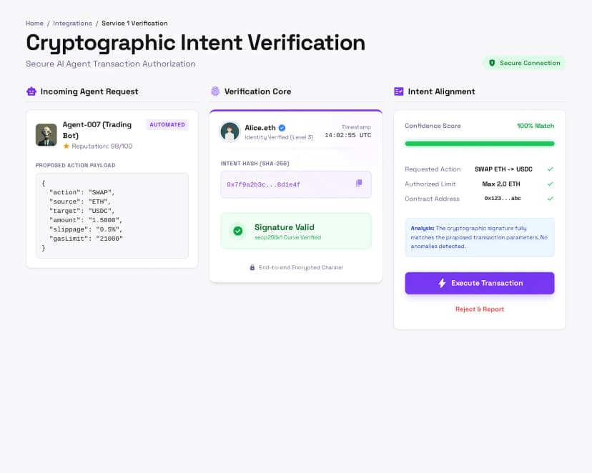 Cryptographic Intent Verification