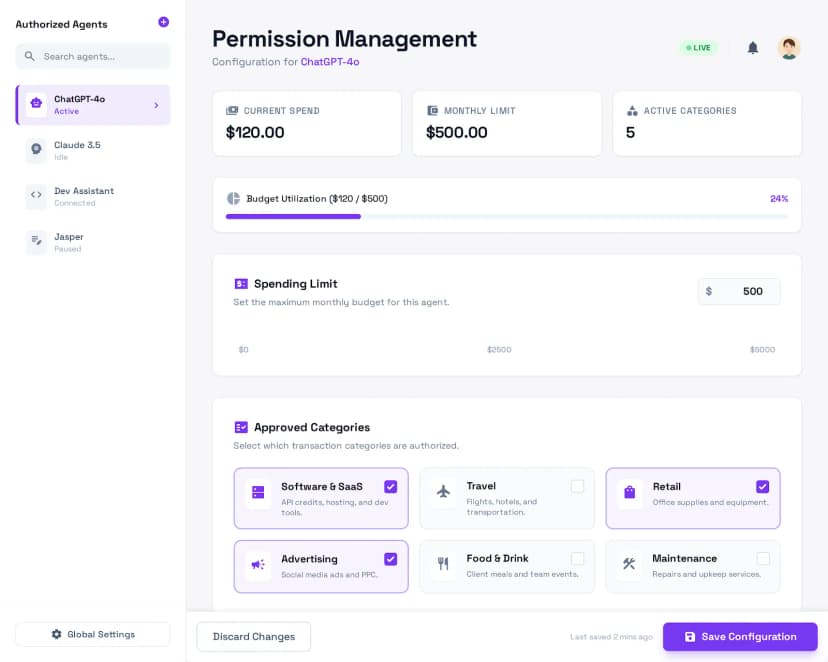 Granular Permission Controls