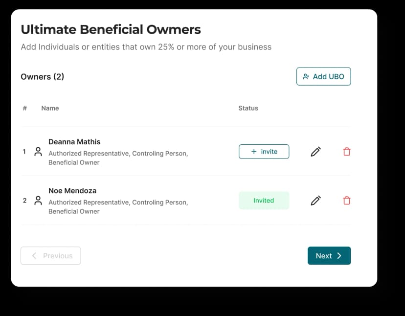 Make business owner verification easy