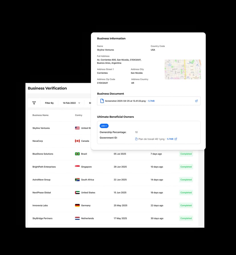 Manage KYB cases with ease